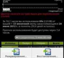 3G watchdog pro