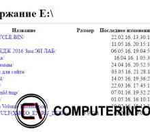 5 Можливостей google chrome, про які ви могли не знати