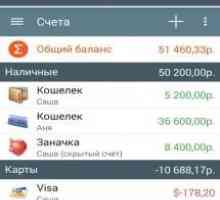 Alzex finance
