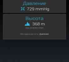 Ambient temperature pro