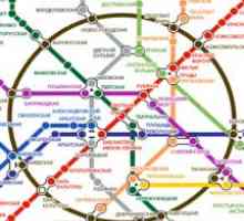Ametro
