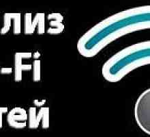 Аналізатор wifi каналів