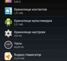 Android.process.acore сталася помилка, як виправити