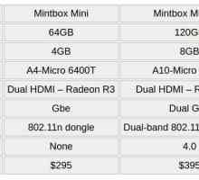 Анонсовано mintbox mini pro