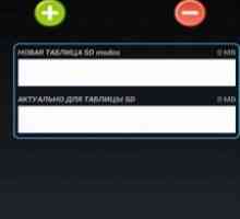 Aparted (sd card partition)