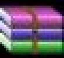 Winrar: настройка автоматичного резервного копіювання