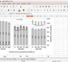 Що краще libreoffice або microsoft office