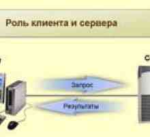 Що таке сокет в php