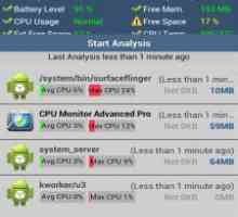 Cpu monitor pro