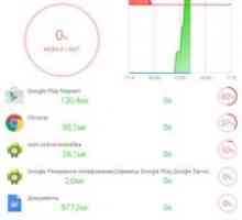 Data monitor