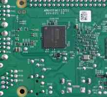 Дата виходу raspberry pi 4 і характеристики
