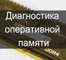 Діагностика оперативної пам`яті