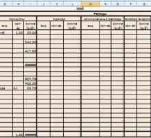 Домашній, сімейний бюджет в excel.