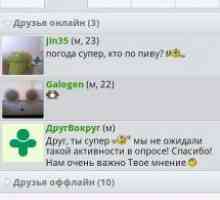 Друг навколо