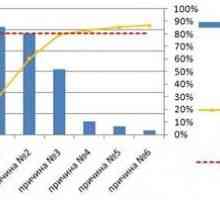 Excel-office.ru