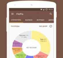 Finpix облік і сканер чеків