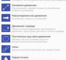 Фізика формули