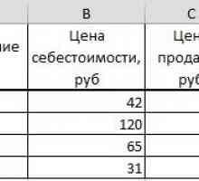 Формула округлення в excel.