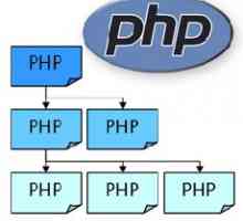 Функція __autoload в php