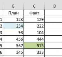 Приклади функції &laquo;зміщений&raquo; в excel.