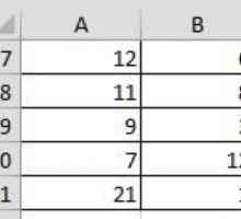 Функція порівняння в excel.
