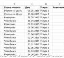Функція суммеслімн в excel з прикладом використання у формулі