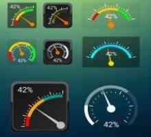 Gauge battery widget