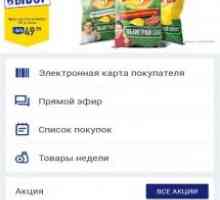 Гіпермаркети стрічка