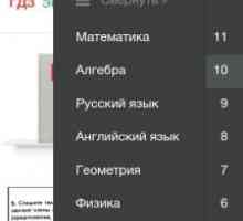 Готові домашні завдання