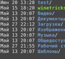 Групи користувачів linux