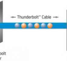 Інтерфейс thunderbolt і його супер можливості?