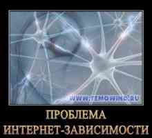 Інтернет залежність