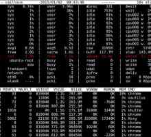 Використання оперативної пам`яті в linux