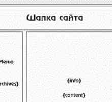 Як використовувати файли tpl