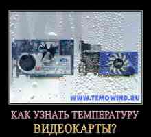 Як можна дізнатися температуру відеокарти?
