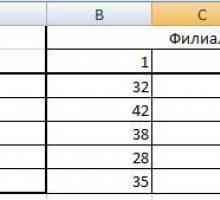 Як знайти в excel осередок на перетині рядка і стовпця.