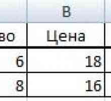 Як перенести таблицю з excel в word.
