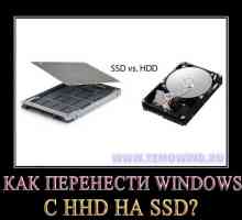 Як перенести windows 10 з hhd на ssd?