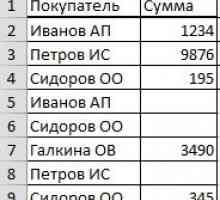 Як порахувати кількість заповнених осередків в excel вибірково.