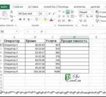 Як перетворити формат часу чч: мм: сс в годинник в excel