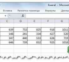 Як зробити математичні дії з числом з буфера пам`яті в excel