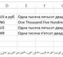Як прописати суму, число, цифри прописом в excel
