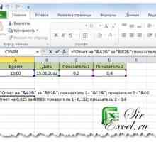 Як зчепити текст і дату / час в excel