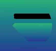 Як зробити індикатор прокрутки на css3.