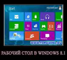 Як в windows 8.1 зробити стандартний робочий стіл?