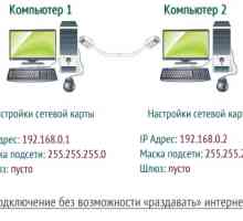 Як з`єднати два комп`ютери по мережі?