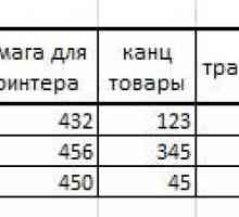 Як створити список в excel з таблиці.