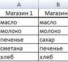 Як порівняти два стовпці в excel на збіги.