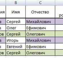 Як видалити дублі в excel.