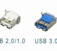 Як прискорити usb порт, які причини ховаються за низькою швидкістю їх роботи?